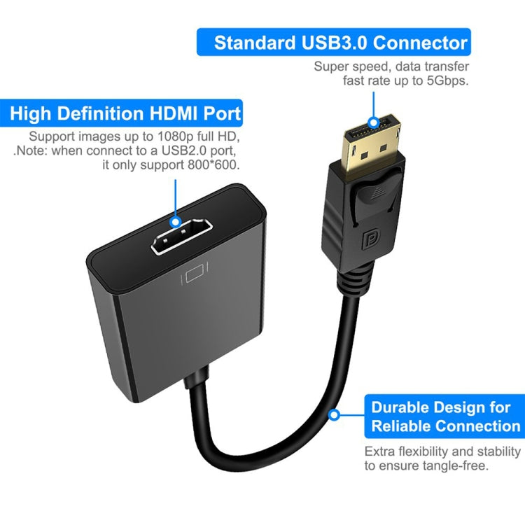 Display Port Male to HDMI Female Adapter Cable, Length: 20cm by buy2fix