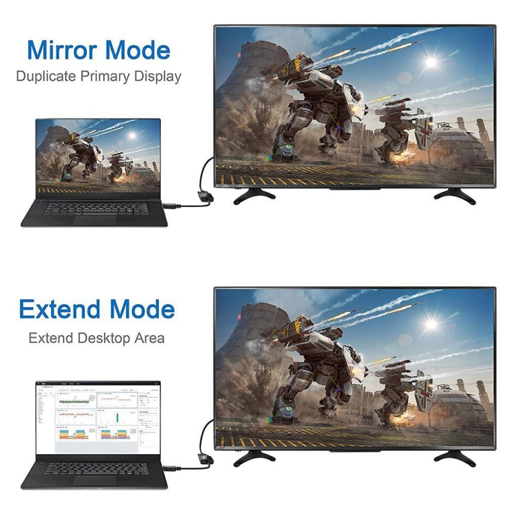 Display Port Male to DVI 24+1 Female Adapter Cable, Length: 20cm by buy2fix