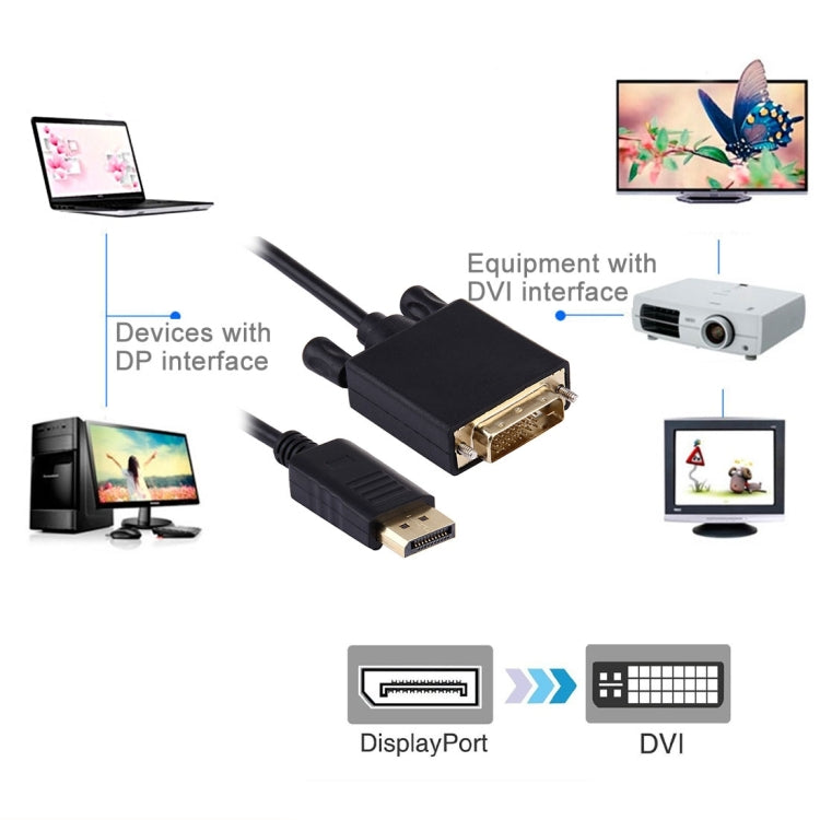 DisplayPort Male to DVI Male High Digital Adapter Cable, Length: 1.8m -  by buy2fix | Online Shopping UK | buy2fix
