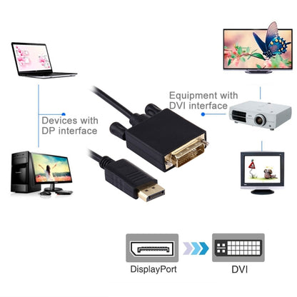 DisplayPort Male to DVI Male High Digital Adapter Cable, Length: 1.8m -  by buy2fix | Online Shopping UK | buy2fix
