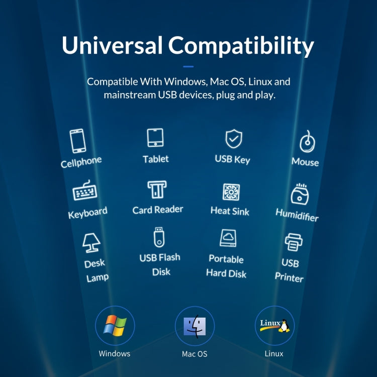 4 Ports USB 2.0 HUB for Apple Computer(White) by buy2fix