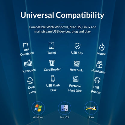 4 Ports USB 2.0 HUB for Apple Computer(White) by buy2fix