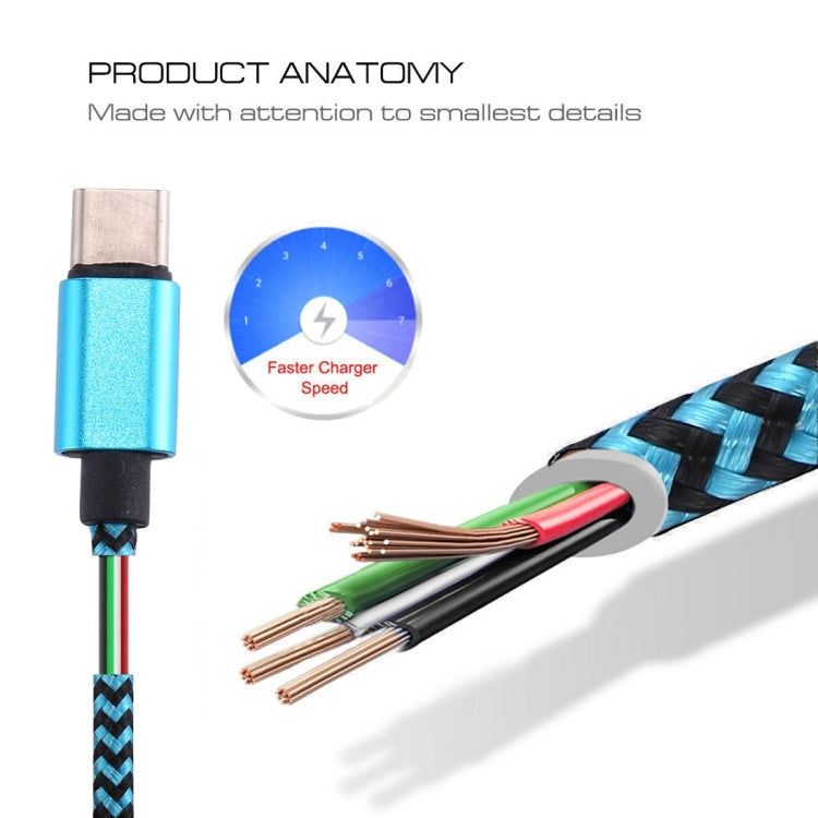 1m Woven Style USB-C / Type-C 3.1 to USB 2.0 Data Sync Charge Cable(Blue) by buy2fix