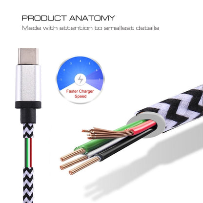 1m Woven Style USB-C / Type-C 3.1 to USB 2.0 Data Sync Charge Cable(Silver) by buy2fix