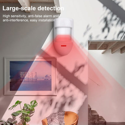 Passive Infrared Sensor EL-55(White) - Infrared Detector by buy2fix | Online Shopping UK | buy2fix