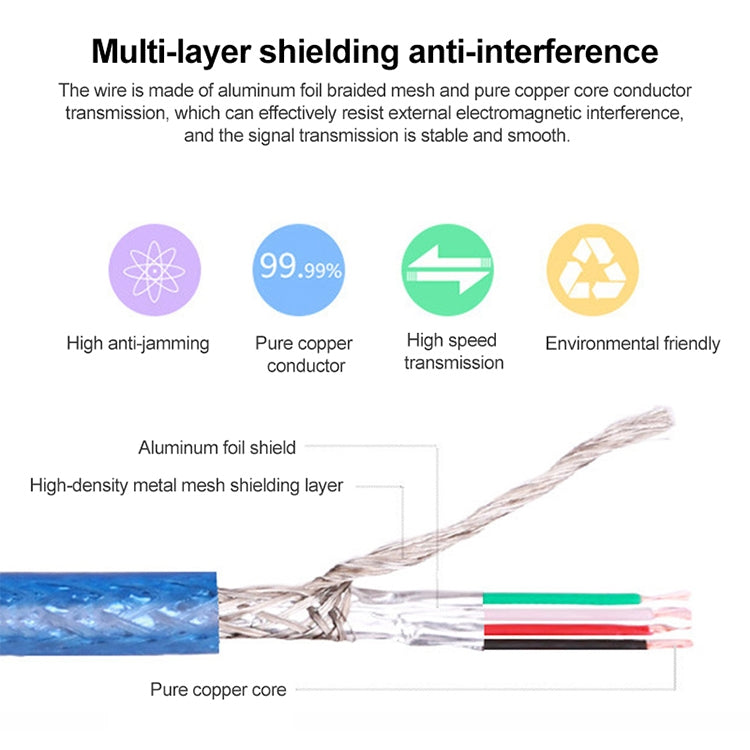 USB 2.0 AM to Mini 5pin USB cable, Length: 30.5cm by buy2fix