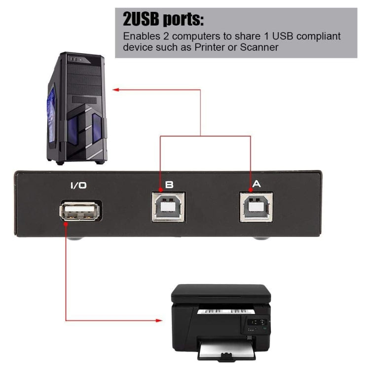 2 Port USB Data Switch(Black) by buy2fix