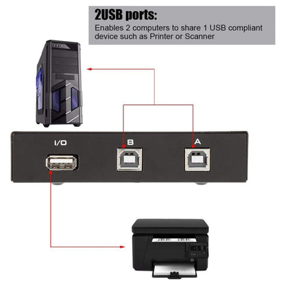 2 Port USB Data Switch(Black) by buy2fix