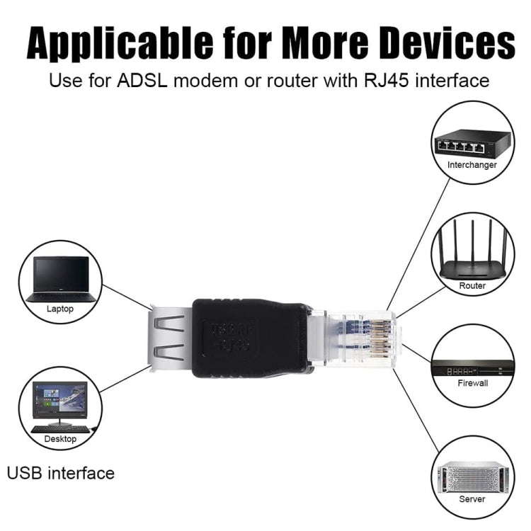 RJ45 Male to USB AF Adapter(Black) by buy2fix