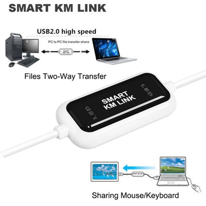 High Speed USB 2.0 Smart KM Link Cable, PC to PC Keyboard & Mouse Share, Plug and Play, Length: 165cm by buy2fix