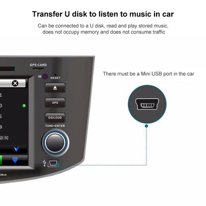 High Quality USB 2.0 AF to OTG Mini USB Adapter, Support 360 Degree Rotation by buy2fix