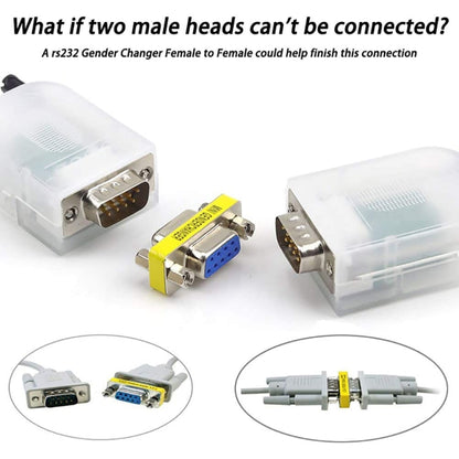 Serial RS232 DB9 9 Pin Female to Female Adapter Converter(Blue) - RS485 / RS232 Series by buy2fix | Online Shopping UK | buy2fix