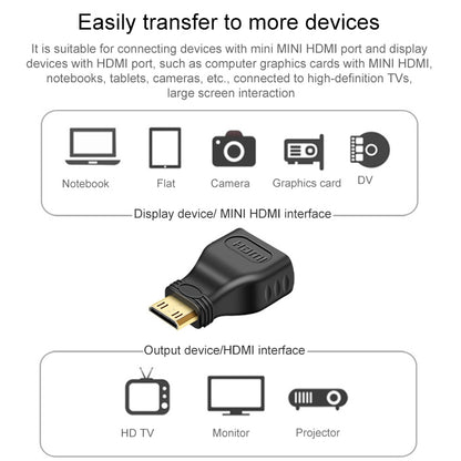 Gold Plated Mini HDMI Male to HDMI 19 Pin Female Adapter(Black) - Adapter by buy2fix | Online Shopping UK | buy2fix