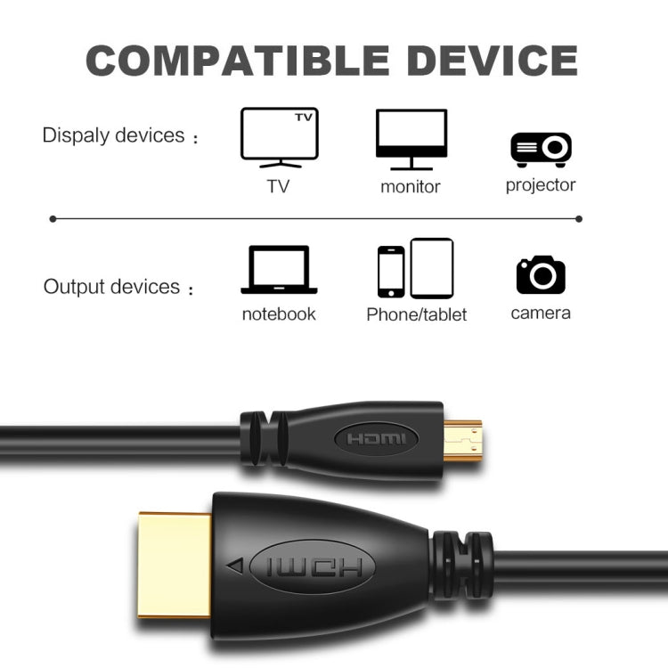 1m Gold Plated 3D 1080P Micro HDMI Male to HDMI Male cable for Mobile Phone, Cameras, GoPro - Cable by buy2fix | Online Shopping UK | buy2fix