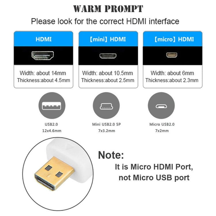 1m Gold Plated Micro HDMI Male to HDMI Male Cable, 1.4 Version(White) - Cable by buy2fix | Online Shopping UK | buy2fix