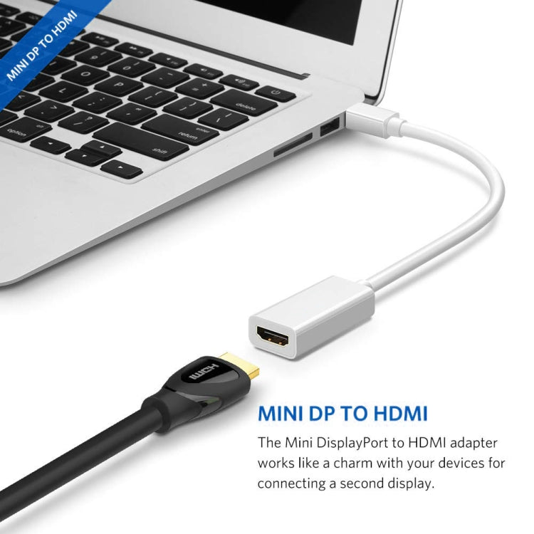 Full HD 1080P Mini DisplayPort Male to HDMI Female Port Cable Adapter, Length: 20cm -  by buy2fix | Online Shopping UK | buy2fix