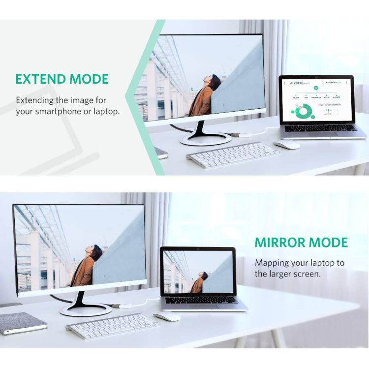 Full HD 1080P Mini DisplayPort Male to HDMI Female Port Cable Adapter, Length: 20cm -  by buy2fix | Online Shopping UK | buy2fix