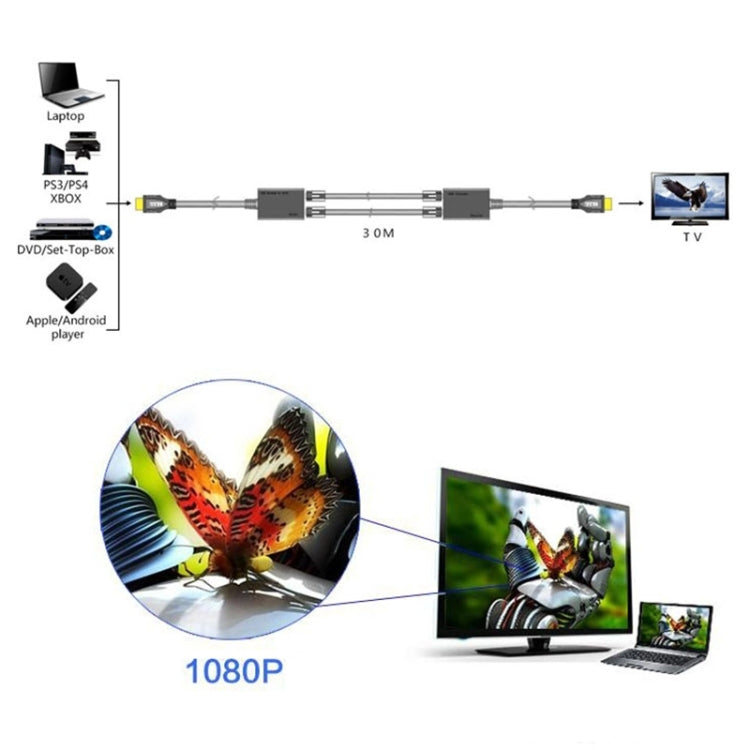HDMI Extender by Cat5e / 6 LAN Cable 30M / 1080P(Black) - Amplifier by buy2fix | Online Shopping UK | buy2fix