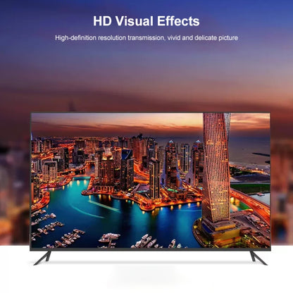 Gold Plated HDMI 19 Pin Female to HDMI 19 Pin Female Adapter, CF to CF by buy2fix