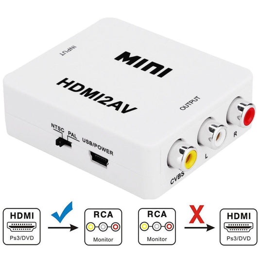 VK-126 MINI HDMI to CVBS/L+R Audio Converter Adapter (Scaler)(White) by buy2fix