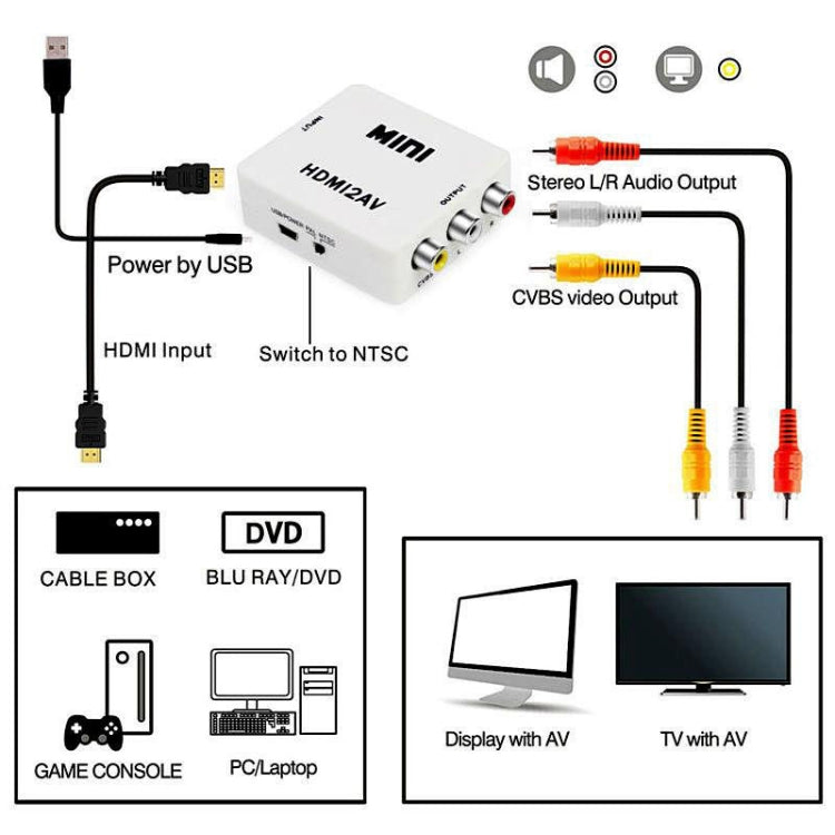 VK-126 MINI HDMI to CVBS/L+R Audio Converter Adapter (Scaler)(White) by buy2fix