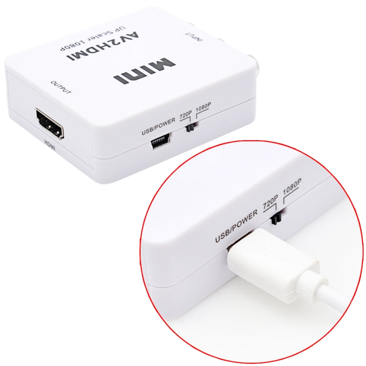 Mini CVBS/L+R Audio to HDMI Converter Adapter by buy2fix