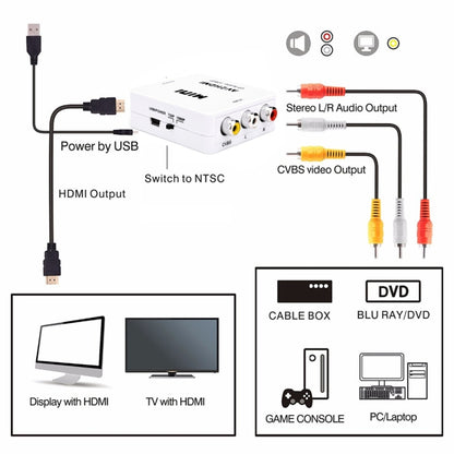 Mini CVBS/L+R Audio to HDMI Converter Adapter by buy2fix