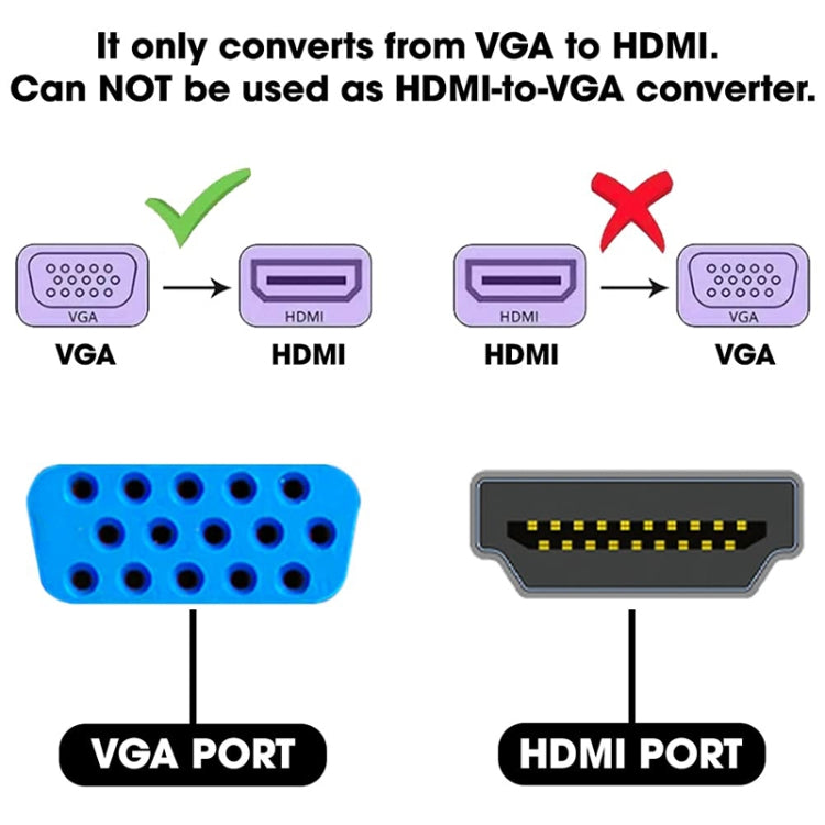 1080P Mini VGA to HDMI Audio Video Converter for HDTV, PC, Laptop and DVD by buy2fix