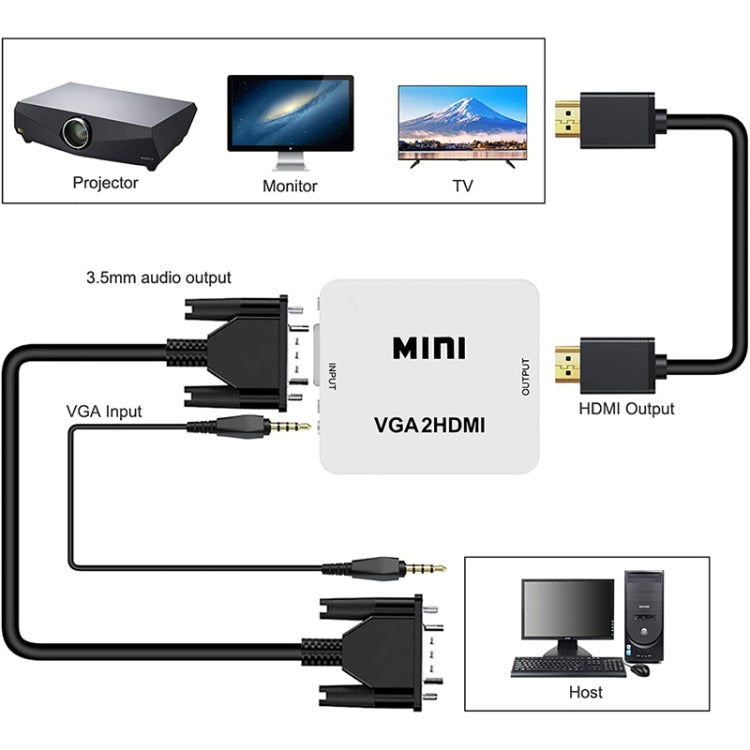 1080P Mini VGA to HDMI Audio Video Converter for HDTV, PC, Laptop and DVD by buy2fix