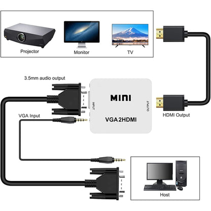1080P Mini VGA to HDMI Audio Video Converter for HDTV, PC, Laptop and DVD by buy2fix
