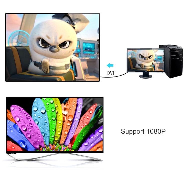 Nylon Netting Style DVI-I Dual Link 24+5 Pin Male to Male M / M Video Cable, Length: 3m by buy2fix