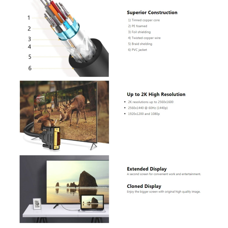DVI 24+1P Male to DVI 24+1P Male Cable, Length: 1.5m by buy2fix