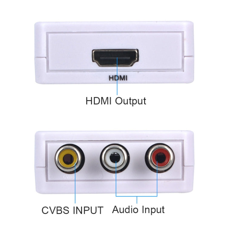 Mini HDMI to CVBS Audio Decoder by buy2fix
