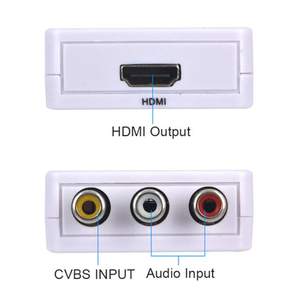 Mini HDMI to CVBS Audio Decoder by buy2fix