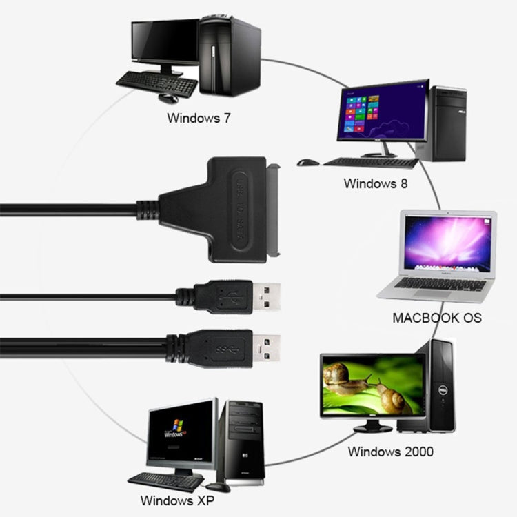 USB 2.0 to 7+15 Pin 22Pin SATA Data Cable Converter Adapter with Box Case for 2.5 / 3.5 Inch Hard Disk Drive HDD(Black) by buy2fix