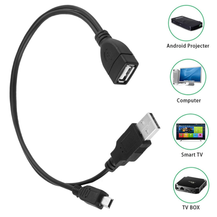 Mini USB Male + USB 2.0 AM to AF Cable with OTG Function, Length: 30cm / 35cm by buy2fix