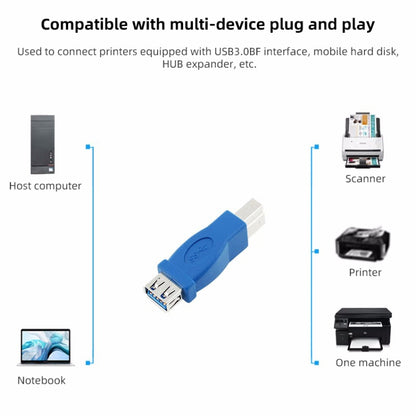Super Speed USB 3.0 AF to BM Adapter (Blue) by buy2fix