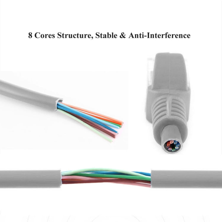 Cat5e Network Cable, Length: 1.5m(Grey) by buy2fix