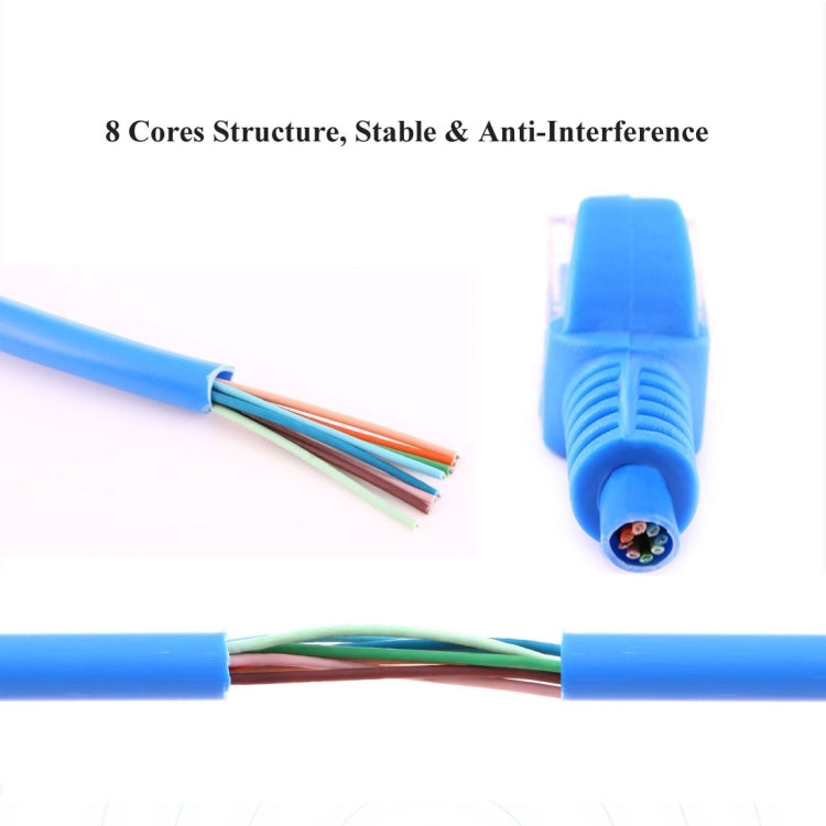 Cat5e Network Cable, Length: 5m by buy2fix