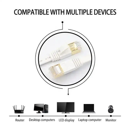 Gold Plated Head CAT7 High Speed 10Gbps Ultra-thin Flat Ethernet RJ45 Network LAN Cable (1m) by buy2fix