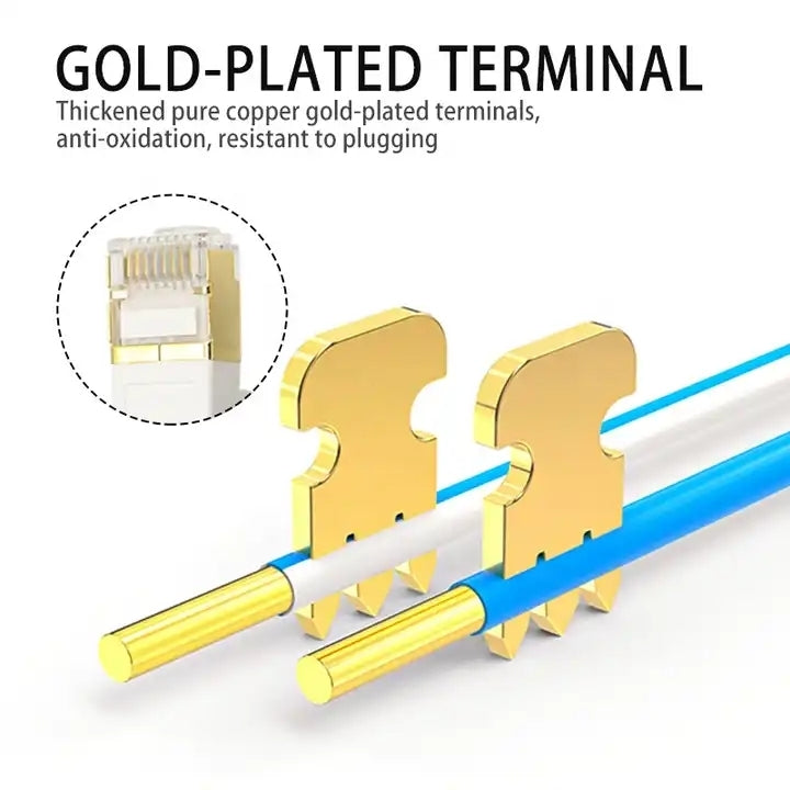 Gold Plated Head CAT7 High Speed 10Gbps Ultra-thin Flat Ethernet RJ45 Network LAN Cable (2m) by buy2fix