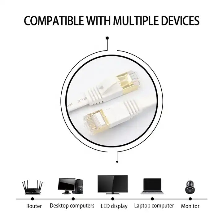 Gold Plated Head CAT7 High Speed 10Gbps Ultra-thin Flat Ethernet RJ45 Network LAN Cable (10m) by buy2fix