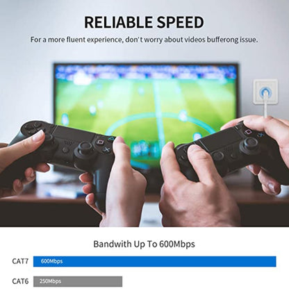 Gold Plated Head CAT7 High Speed 10Gbps Ultra-thin Flat Ethernet RJ45 Network LAN Cable (10m) by buy2fix