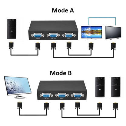 2 Port VGA Switch Box, 2 In 1 Out For LCD PC TV Monitor - HD15 (FJ-15-2C)(Black) - VGA Converter by buy2fix | Online Shopping UK | buy2fix