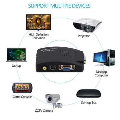 High Resolution (BNC) Video and S-Video to VGA Conversion(Black) by buy2fix