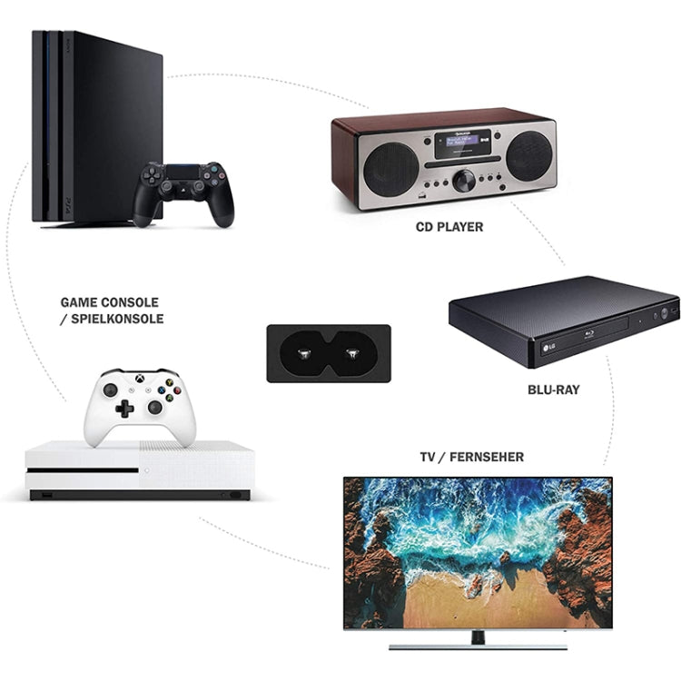 High Quality 2 Prong Style EU Notebook AC Power Cord, Length: 1.5m by buy2fix