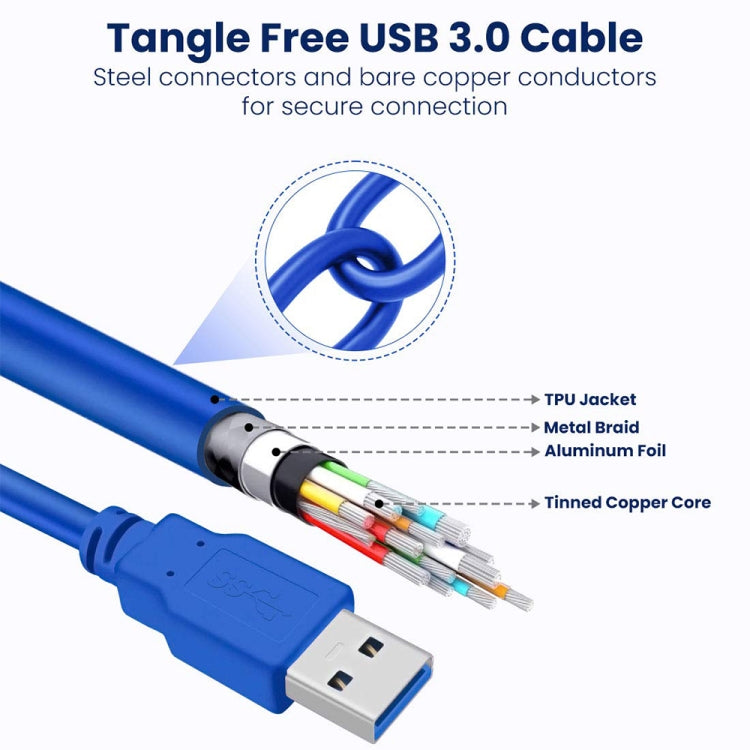 USB 3.0 A Male to A Male AM-AM Extension Cable, Length: 1.5m by buy2fix