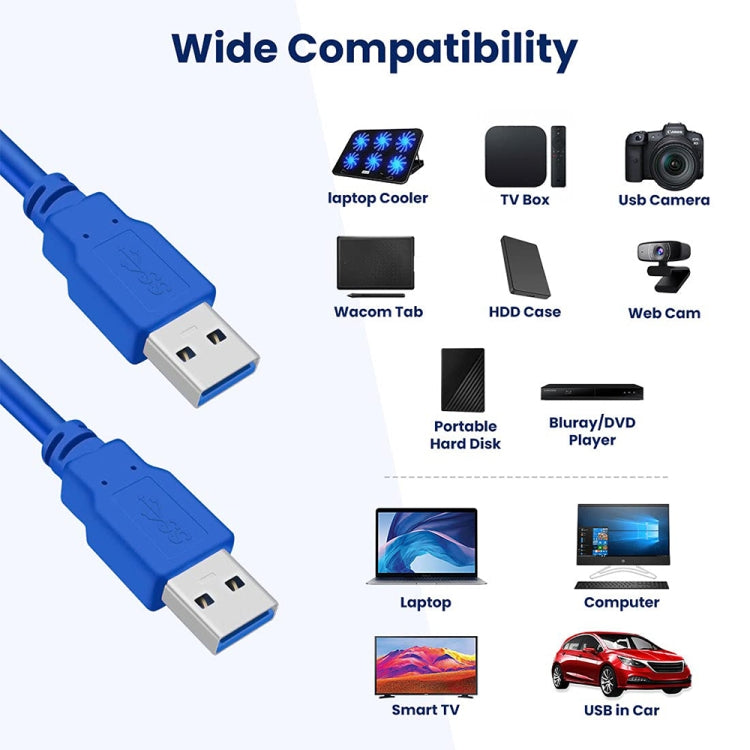 USB 3.0 A Male to A Male AM-AM Extension Cable, Length: 1.5m by buy2fix