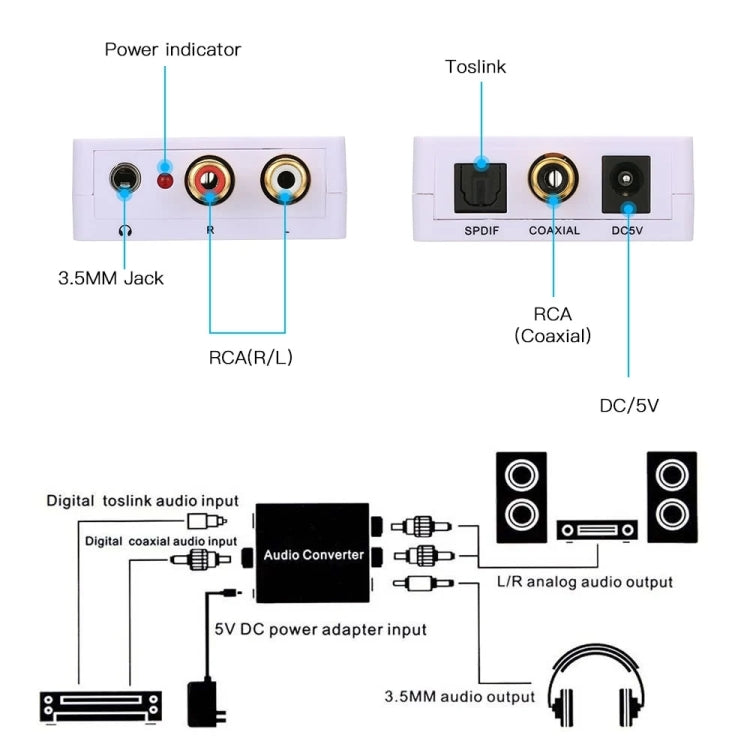 Digital to Analog Audio Converter / Mini Audio Decoder, Size: 72 x 55 x 20mm(White) by buy2fix