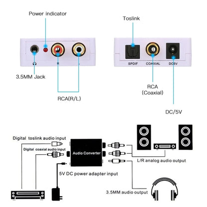 Digital to Analog Audio Converter / Mini Audio Decoder, Size: 72 x 55 x 20mm(White) by buy2fix